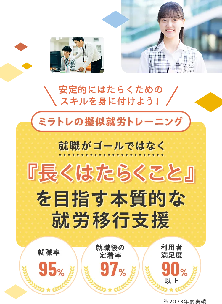 安定的にはたらくためのスキルを身につけよう!ミラストの擬似就労トレーニング就職がゴールではなく「長くはたらくこと」を目指す本質的な 就労移行支援 就職率95% 就職後の定着率97% 利用者満足度90%¥以上 ※2023年度実績