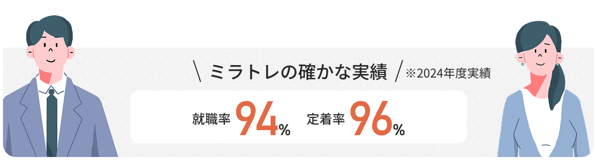 ミラトレの確かな実績