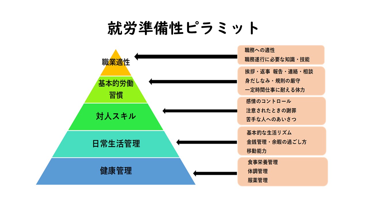 イラスト